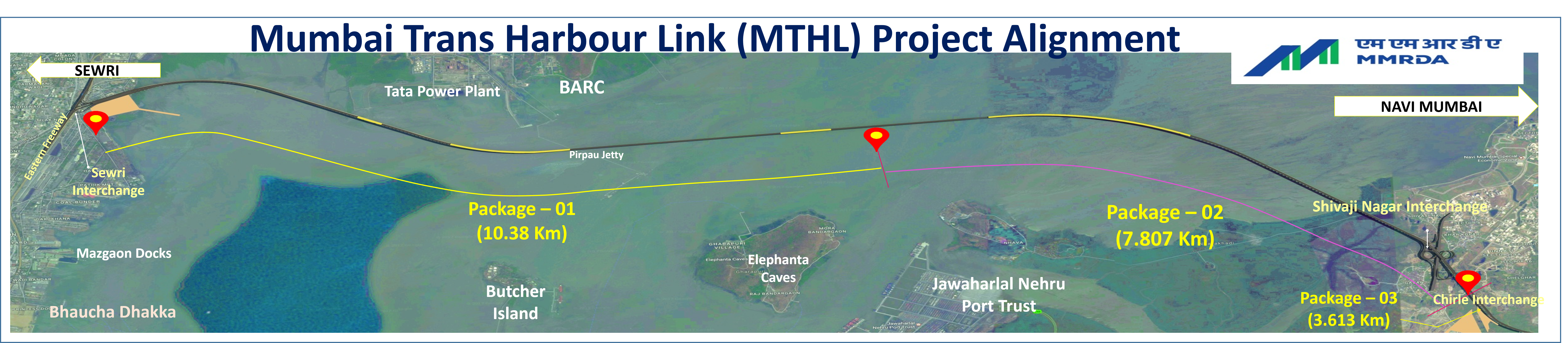 MTHL Alignment Overall